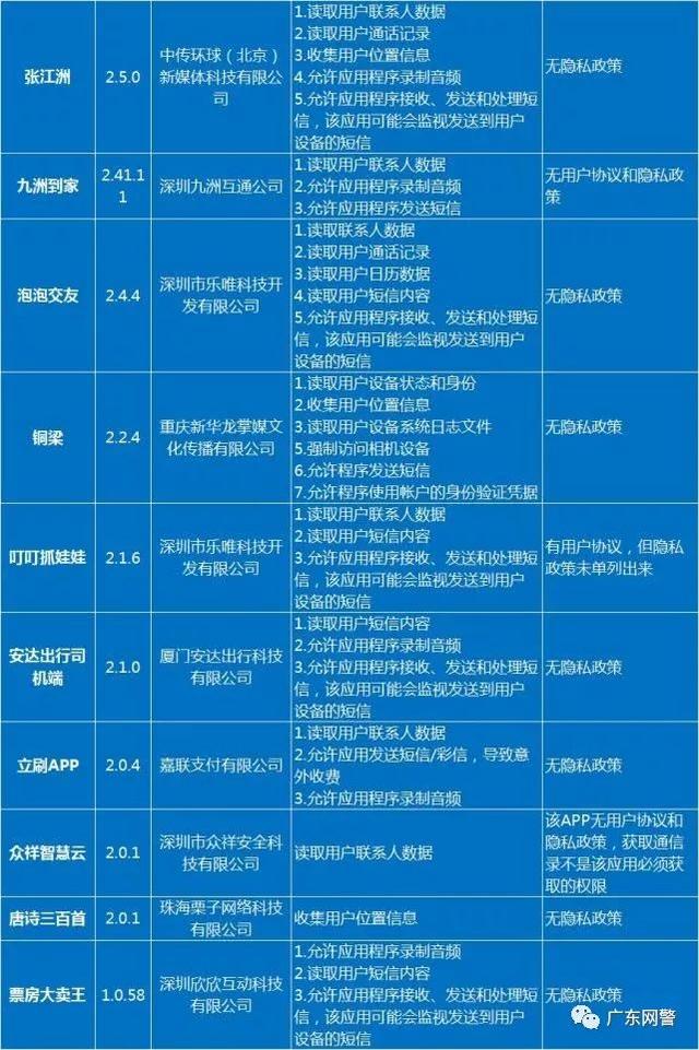 孝昌最新命案详解，从初学者到进阶用户的步骤指南