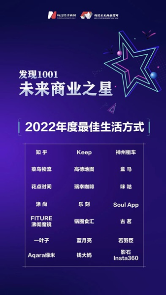 全新高科技产品重塑未来生活体验，最新即评话题热议焦点