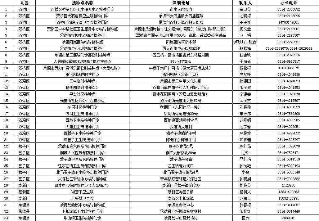 最新款2系列，变化、学习与自信的力量展现风采