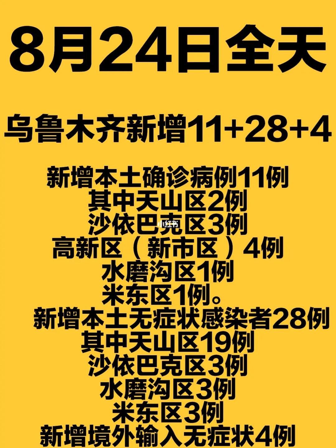 乌鲁木齐疫情最新动态，观点阐述与影响分析