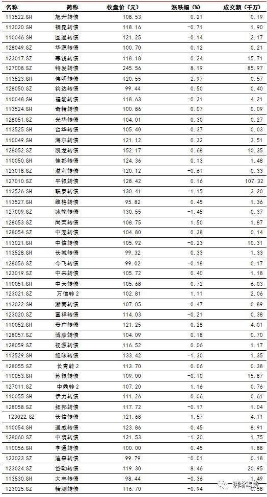 最新利率信息及小巷深处的特色小店揭秘
