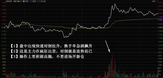 000016股票行情深度解析与操作指南