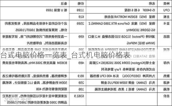 台式电脑主机价格表与探索自然美景之旅的邀请
