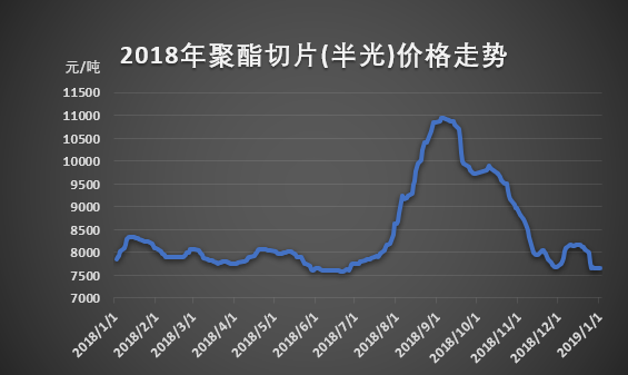 聚脂切片最新行情与探索自然美景的双重体验