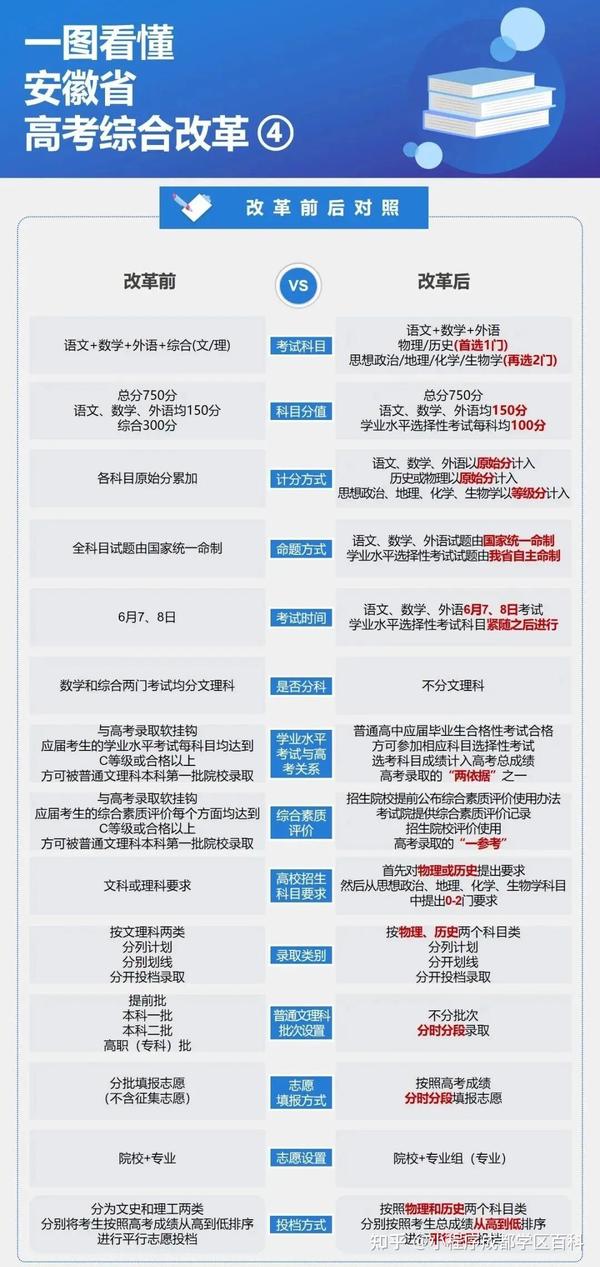 详解与步骤指南