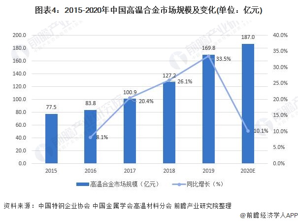 满城最新房价概览及市场趋势与前景展望