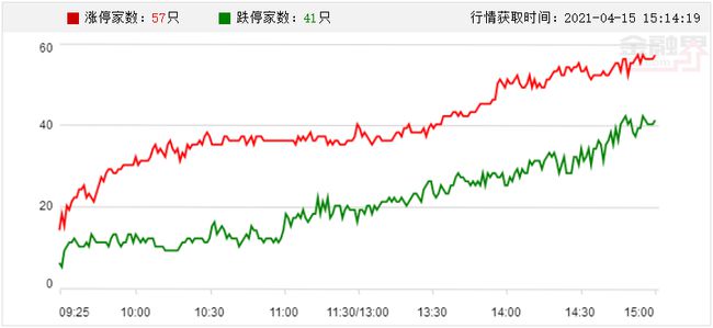 美盛文化股票最新动态及市场影响深度解析