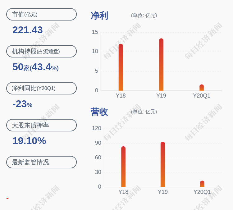 旗滨集团股票最新动态更新，最新消息全面解析