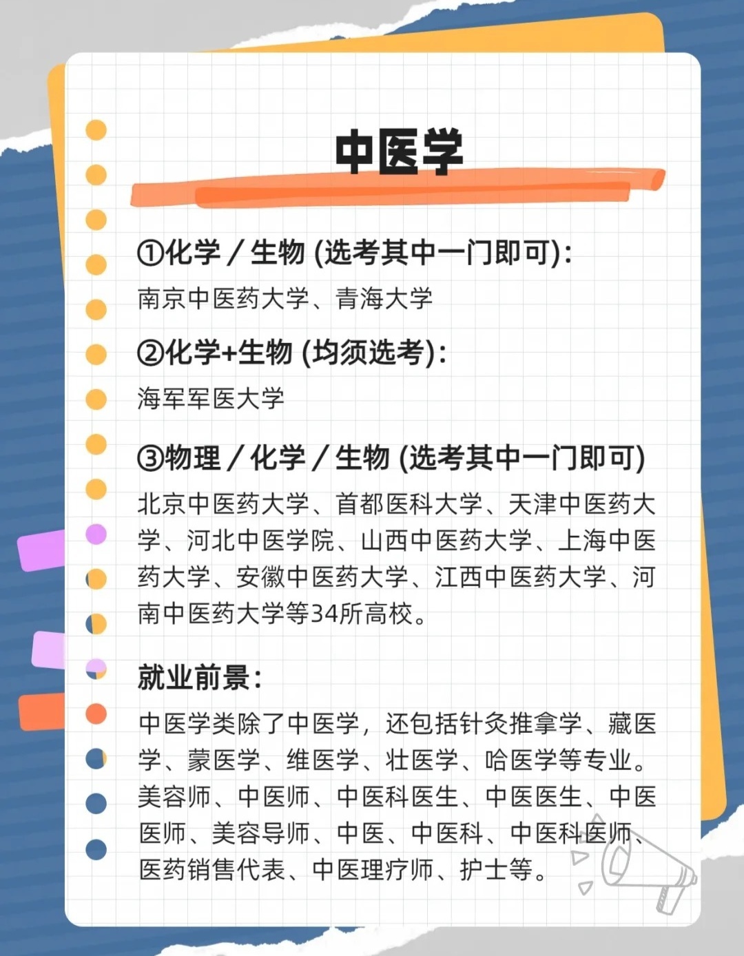 中医学自考最新政策解读与分析