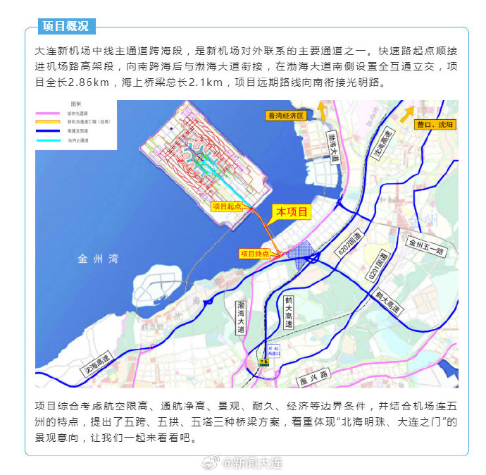 大连新机场最新进展及小巷惊喜探索揭秘