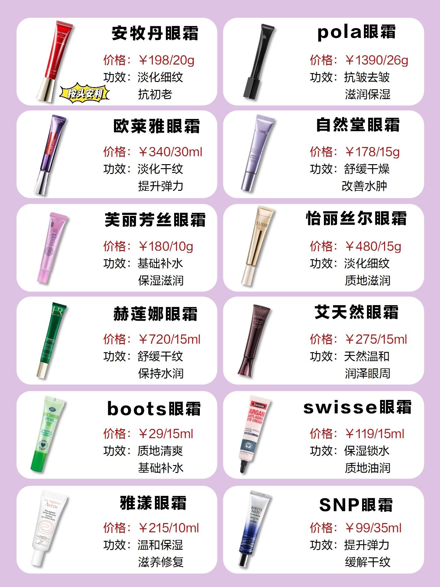 小红书分享，AS最新价格一网打尽！