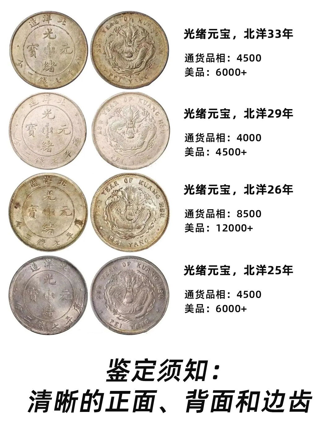 龙洋最新价格论述及分析