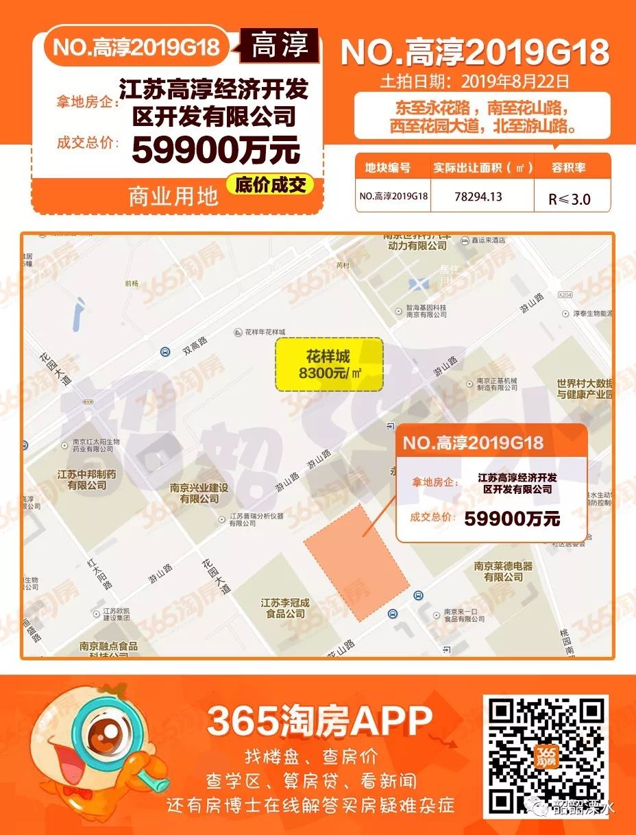 高淳最新房价概览与趋势分析