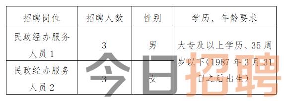 黎平最新招聘，科技革新引领未来招聘新体验