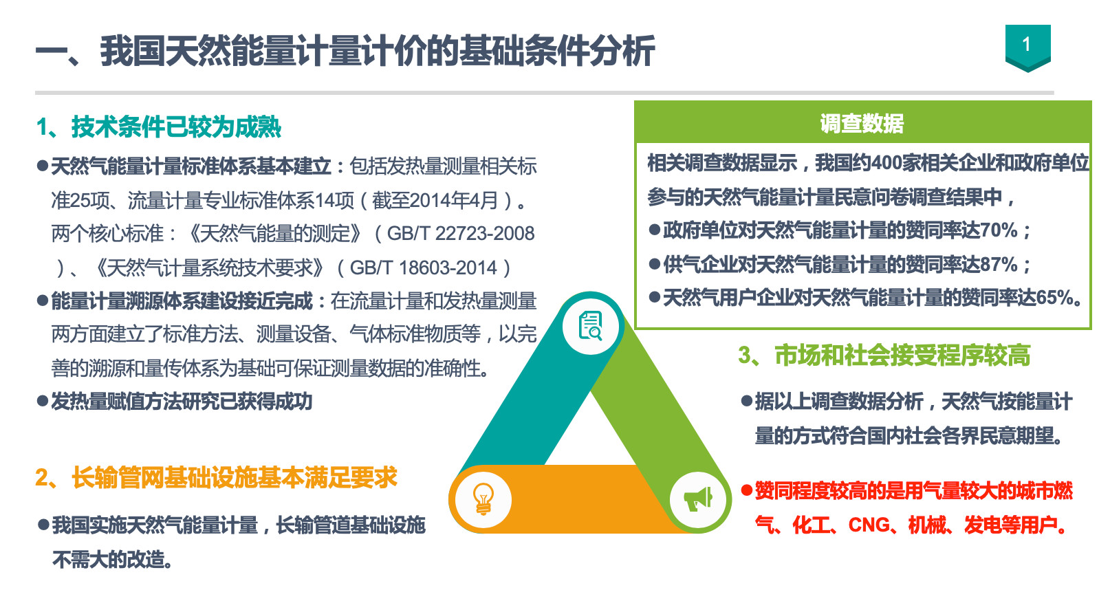最新计量法引领科技革新，智能计量产品体验新篇章