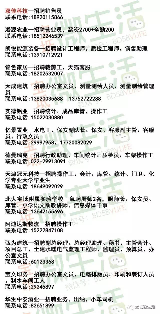 天津最新招工情况论述与分析