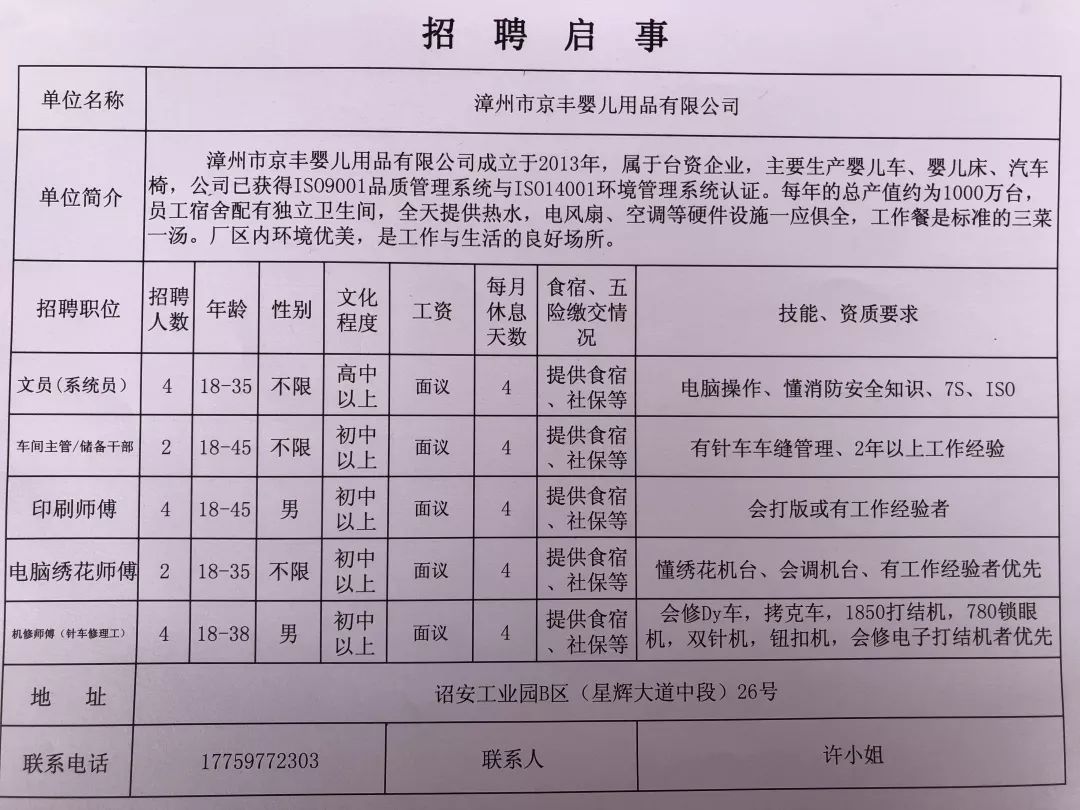 诏安工厂最新招工信息大揭秘，职位空缺一网打尽