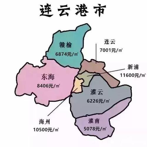 揭秘！连云港房价最新动态及真相大揭秘！