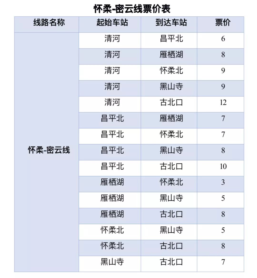 铁路总公司最新任免，自然美景背后的探索之旅
