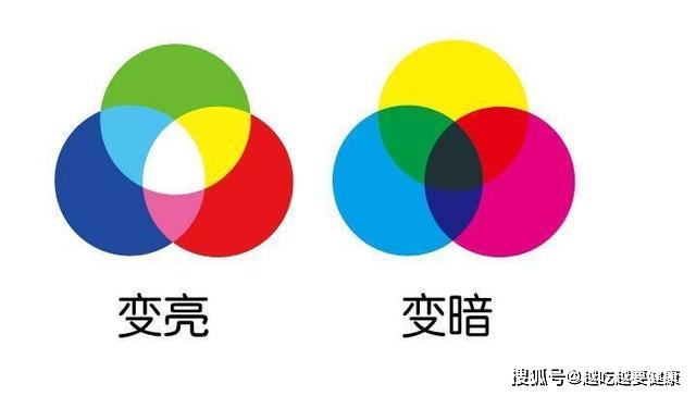 奇米第四色最新探索，色彩领域的全新突破